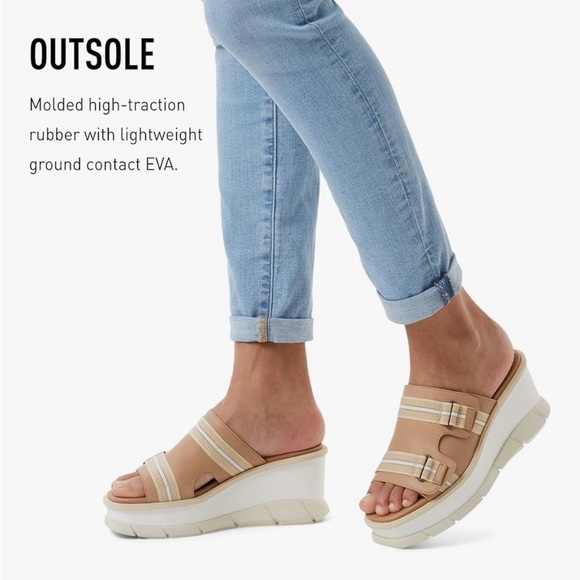 SOREL Joanie III Slide Sandals in Neutral Beige White Platforms Comfort Size 8.5 - Picture 16 of 16